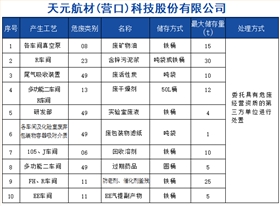 企业微信截图_17211103197718