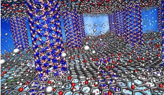 氮化硼和石墨烯或将成为最好的储氢材料