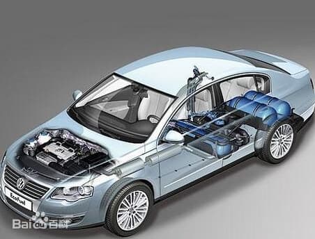 新能源汽车的特点和种类