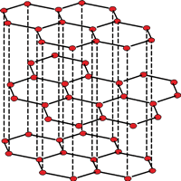 六方氮化硼结构特点