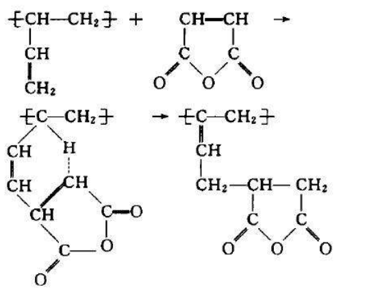 端羟基聚丁二烯cas 端羟基聚丁二烯cas
