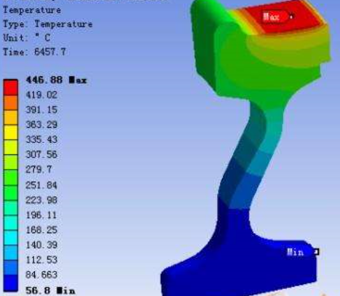 丁羟胶的比热容
