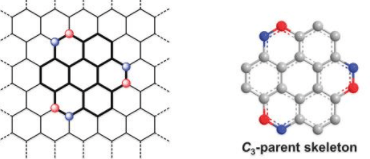 Ⅲ-V族化合物氮化硼结构