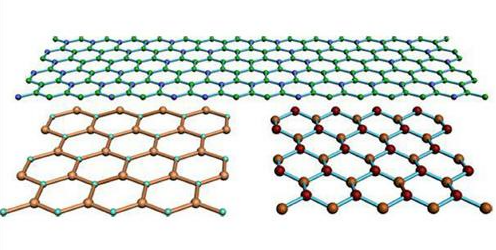 氮化硼结构,六方氮化硼层状结构