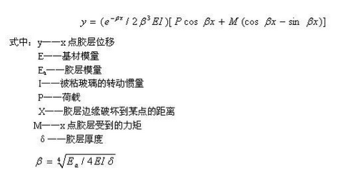 夹层玻璃PVB封边保护的有效性
