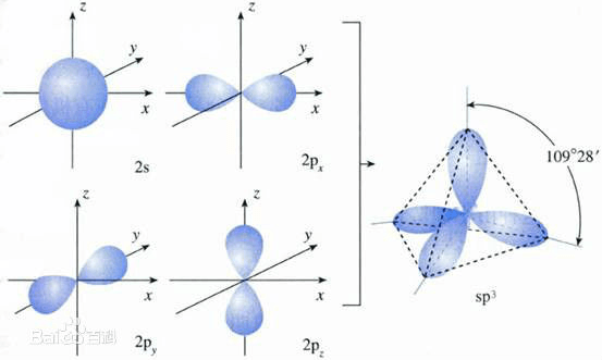 什么是六方氮化硼的杂化