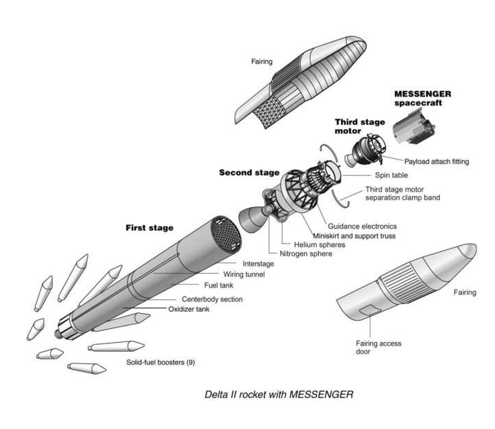 过氯酸铵如何防聚结