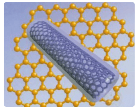 高分子材料有哪些 高分子材料有哪些