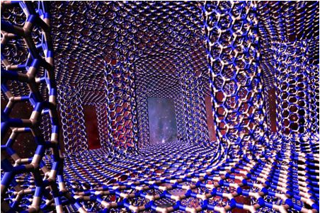 国内氮化硼生产厂家的价格多少 国内氮化硼生产厂家的价格多少