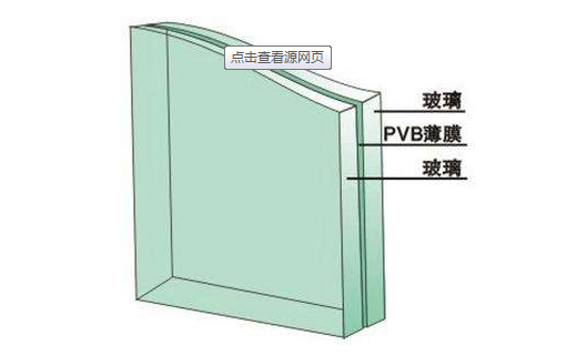Pvb玻璃夹层是什么 Pvb玻璃夹层是什么