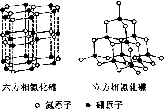 立方氮化硼生产厂家 立方氮化硼生产厂家