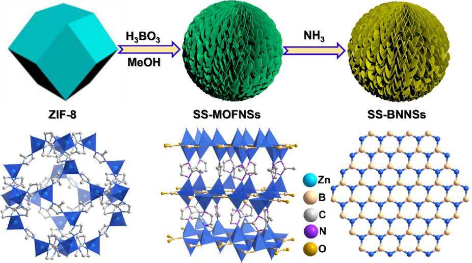 白石墨六方氮化硼 白石墨六方氮化硼