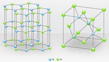 澳洲科学家成功3D打印氮化硼纳米管