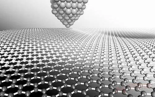 石墨烯纳米带的制备 石墨烯纳米带的制备