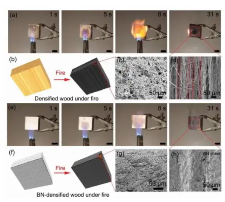 导热阻燃氮化硼制备 导热阻燃氮化硼制备