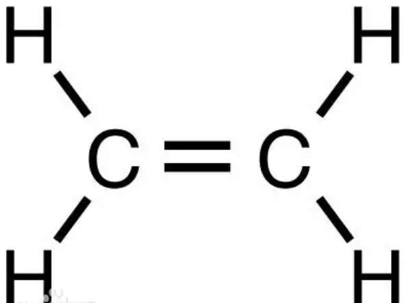 乙烯工业发展迅猛,煤制烯烃产业成新亮点 乙烯工业发展迅猛,煤制烯烃产业成新亮点