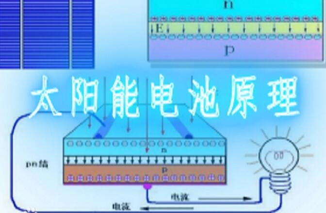 太阳能电池的原理 太阳能电池的原理