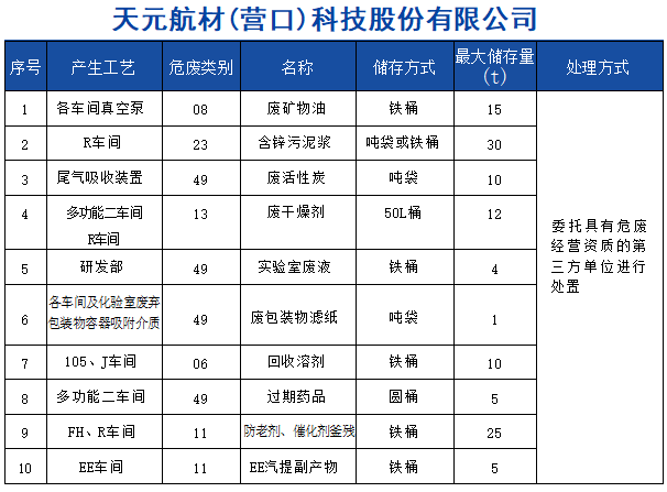 企业微信截图_17211103197718