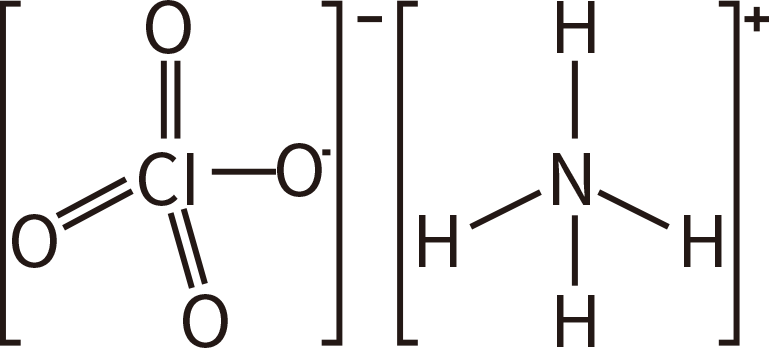 高氯酸铵如何控制烟花颜色? 高氯酸铵如何控制烟花颜色?