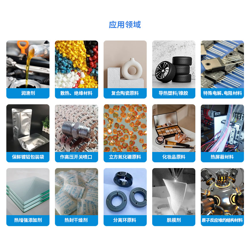 小白也能学的硼产品知识